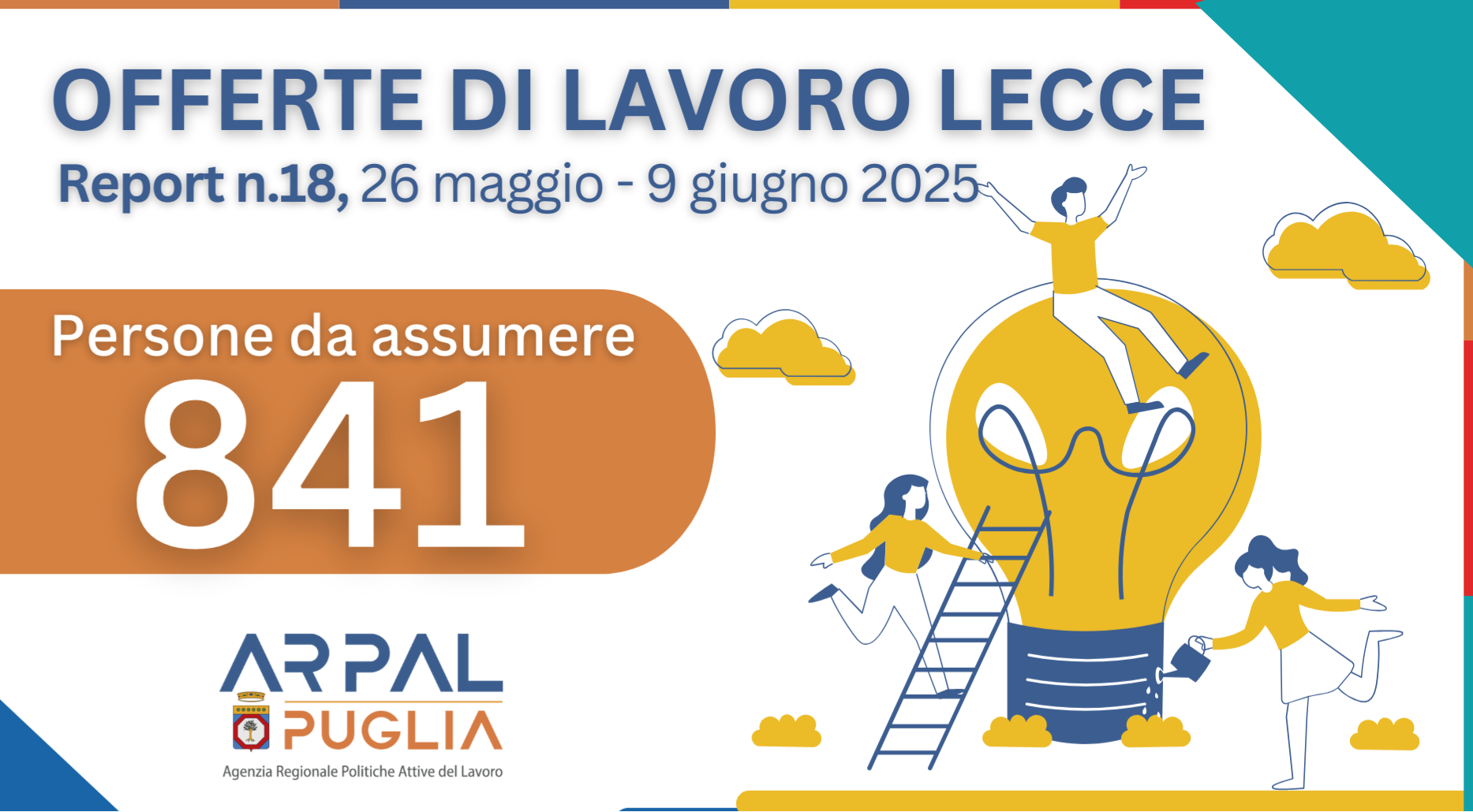 18° Report offerte di lavoro - Ambito Lecce